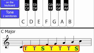 Major Scales using Tones amp Semitones wholesteps amp halfsteps [upl. by Etnaik944]