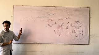 Three Phase Synchronous Generator [upl. by Lopes875]