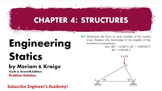 41  Engineering Statics  Method of joints  Chapter 4  Engineers Academy [upl. by Onit]