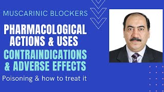 Muscarinic blockers Actions uses contraindications amp side effects [upl. by Harak172]