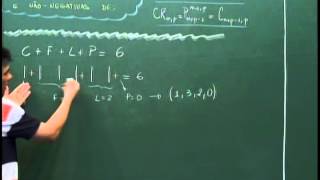 Análise Combinatória  Exercícios sobre Combinação Completa parte 1  Aula 29 [upl. by Nivlem]