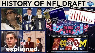 Evolution of the Draft From 30 Rounds to Compensatory Picks Explained  NFL Explained [upl. by Etteloc]