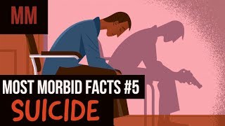 Suicide Most Morbid Facts 5 [upl. by Malinde842]