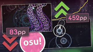 The ULTIMATE Guide to Farming Become Rank 1 Guaranteed  osu [upl. by Lanos]