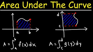 Finding The Area Under The Curve Using Definite Integrals  Calculus [upl. by Ursi196]