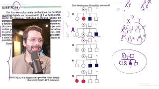 GABARITO ENEM 2024  BIOLOGIA [upl. by Bobinette]