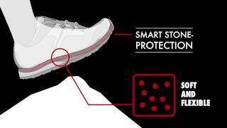 Smart Stone Protection  D30 [upl. by Ainolloppa]