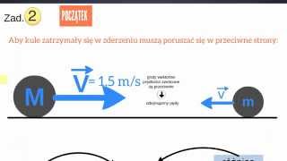 Fizyka Zasada zachowania pędu  zad2 [upl. by Stoller]