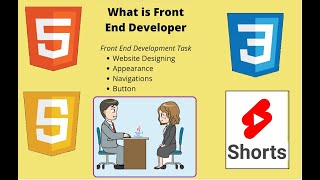 What is Front End Developer  Full Stack Web Developer  Most Asked Interview Question  HTML CSS Js [upl. by Rubi]