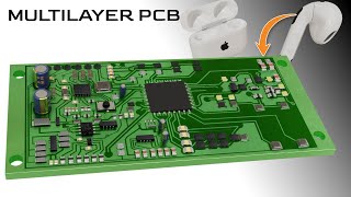 PCB  At the heart of every electronics device [upl. by Halehs729]