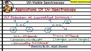 Application of UVVisible Spectroscopy UVVisible spectroscopy applications  UV spectroscopy [upl. by Reerg]