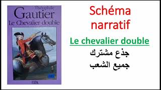 le schéma narratif du cheval double الفارس المزدوج [upl. by Simons57]