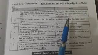 Difference between FDM and TDMANMOL ACADEMY NILOKHERI [upl. by Turley]