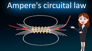 Amperes circuital law  3D animated explanation  class 12th physics  Moving charge amp Magnetism [upl. by Poliard]