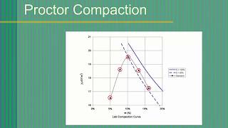 Proctor 1 [upl. by Jair]