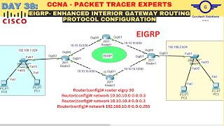 CCNA DAY 38 EIGRP Configuration  How to configure EIGRP Routing Protocol in Cisco Packet Tracer [upl. by Ardnasac352]