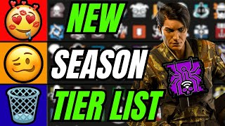 OPERATION SKOPOS TIER LIST  RAINBOW SIX SIEGE [upl. by Eniarral754]