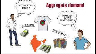 Aggregate demand and related concepts  Class 12  Macro eco  Part 2 [upl. by Ahsotan]