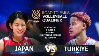 Japan vs Turkiye  Womens OQT 2023 [upl. by Naam131]