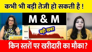 mampm share latest news today  mampm share  mampm share latest news mampm share price target [upl. by Ardnat]