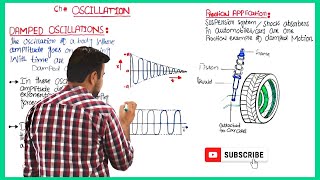 Damped Oscillations🔥 Undamped Oscillation👌 Shock Absorber Class 11 [upl. by Nelsen]