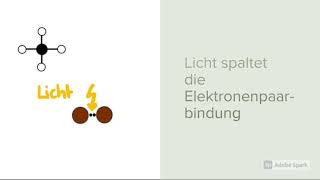 Teilchenmodell radikalische Substitution Methan  Brom zur Herstellung von Monobrommethan [upl. by Yerrot]