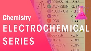 What Is The Electrochemical Series  Reactions  Chemistry  FuseSchool [upl. by Hteazile]