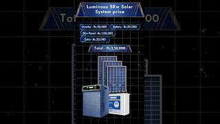 Luminous 5kw solar system for home price in india [upl. by Oscar]