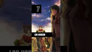 Top 10 Isekai Anime Featuring Teenagers Transported to Another World [upl. by Carmela]