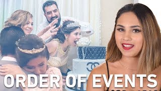 Quinceanera Order of Events What to expect [upl. by Hen789]