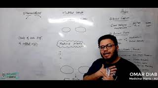 Medicinal Plants course 2021  Lecture 1  Alexandria university Dr Diab [upl. by Wivestad77]