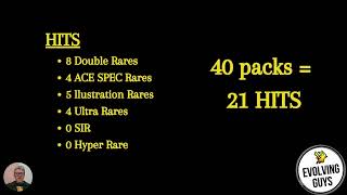 Tallying PULLS from Stellar Crown Build amp Battle Display pokémon stellarcrown masterset [upl. by Hillman]