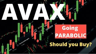 AVAX going PARABOLIC🚀🚀Should you buy AVAX now💲💲💲 [upl. by Jillayne]