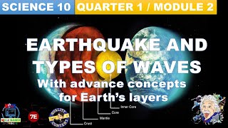 GRADE 10 SCIENCE QUARTER 1 MODULE 2 WEEK 2 EARTHQUAKE AND TYPES OF WAVES MELC BASED [upl. by Ado]