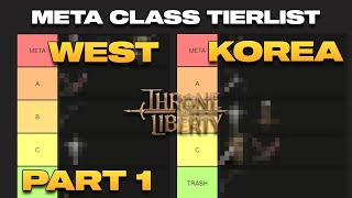 Updated Meta Class Rating List  Tier List PT1 Throne and Liberty [upl. by Imoyaba444]