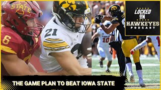 Hawkeyes Game Plan vs Iowa State John Bohnenkamp Joins amp Nonconference Hoops Schedule Released [upl. by Ortiz418]