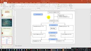 Assessing Risk of Bias  GRADE and Summary of Findings Tables Learning Module [upl. by Godwin]