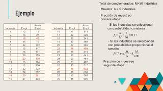 Muestreo por conglomerados [upl. by Flavius653]