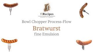 Bowl Chopper ProcessFlow for Bratwurst Sausages fine Emulsion [upl. by Onida]