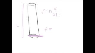 AS Physics Chapter 123 Harmonics [upl. by Oneal]