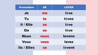 VERBOS PRONOMINALES en presente francés Verbes pronominaux [upl. by Ashman]