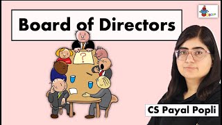 Board of Directors  Meaning of Board of Directors  Who can be Director of Company  BODs [upl. by Dolan594]