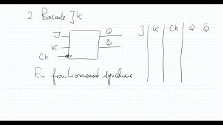 Électronique Numérique Chapitre 8 bascules D et JK [upl. by Colver502]