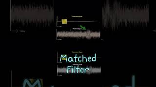 Matched Filter [upl. by Gobert]