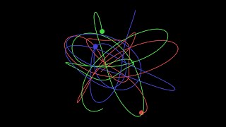 What if gravity were proportional to er  Physics Simulations [upl. by Dag524]