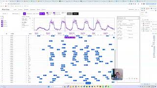 Ghost agents and Shift posting simTree [upl. by Inaj]