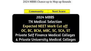 2024 MBBS Expected Cut off Tamilnadu Private Self Finance amp Private University Medical Colleges [upl. by Idnahc347]