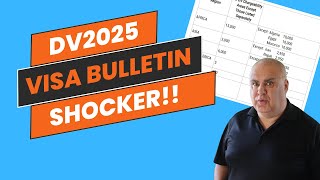 DV Lottery Greencard  SHOCKER Visa Bulletin for December 2024 [upl. by Whitver]