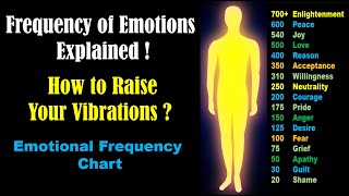 Frequency of Emotions Explained Hz  How to Raise Your Vibration  Emotional Frequency Chart [upl. by Adeirf]