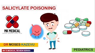 Aspirin and Salicylate poisoning in Children [upl. by Lightman]